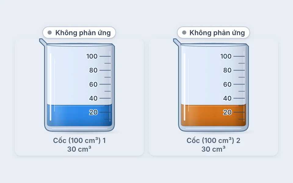 Hai cốc trong Chemistry Lab: CuSO₄ với NaOH cho kết tủa xanh lam, FeCl₃ với NaOH cho kết tủa nâu đỏ.